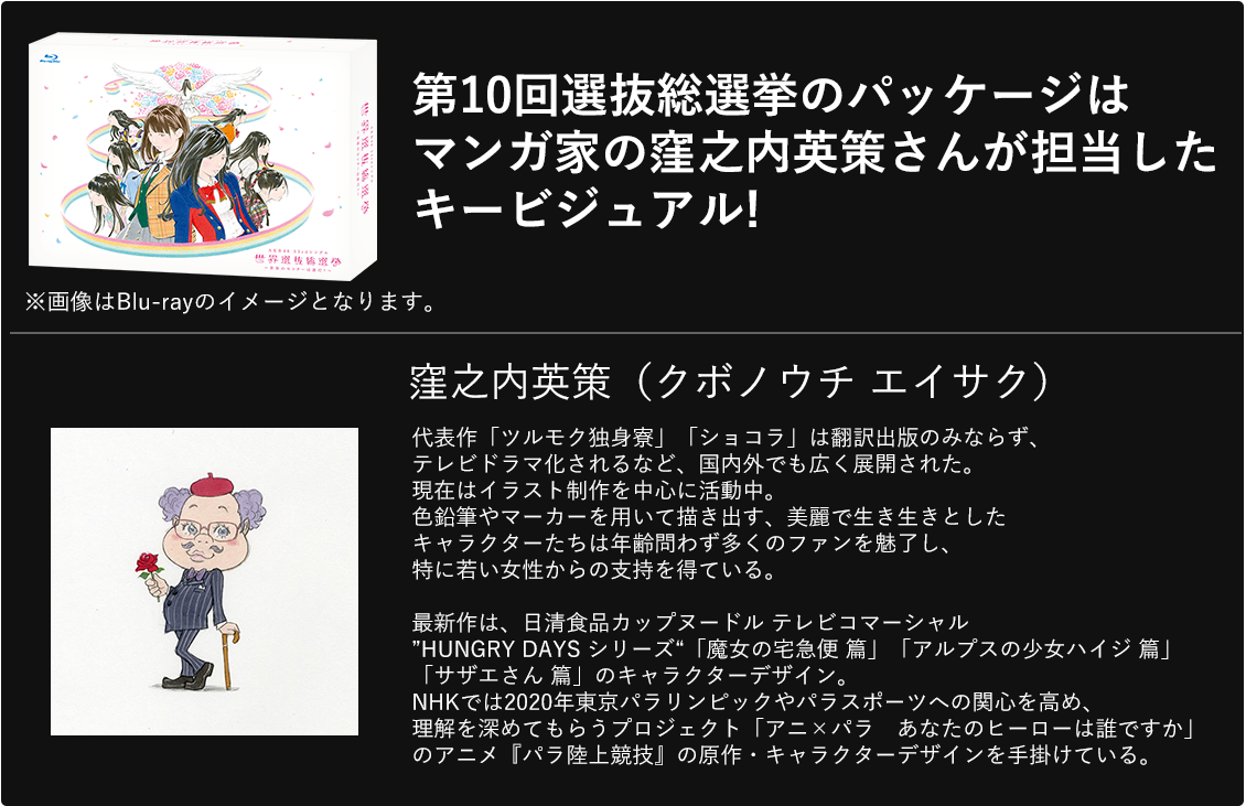 パッケージ作者プロフィール