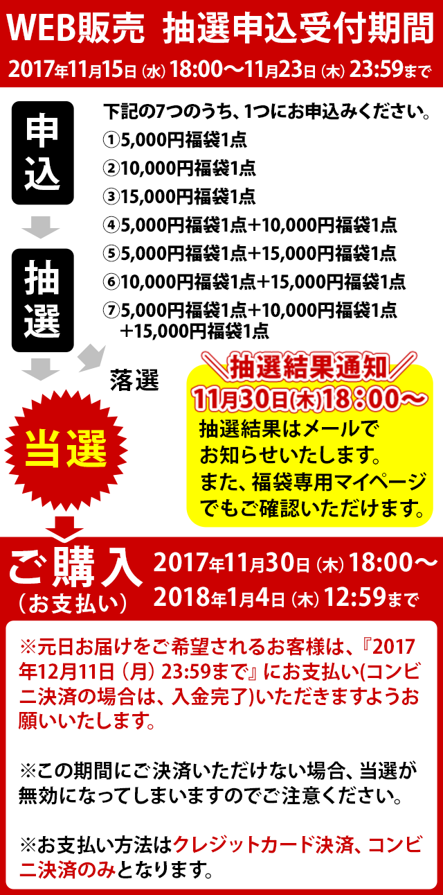 ご購入までの流れ