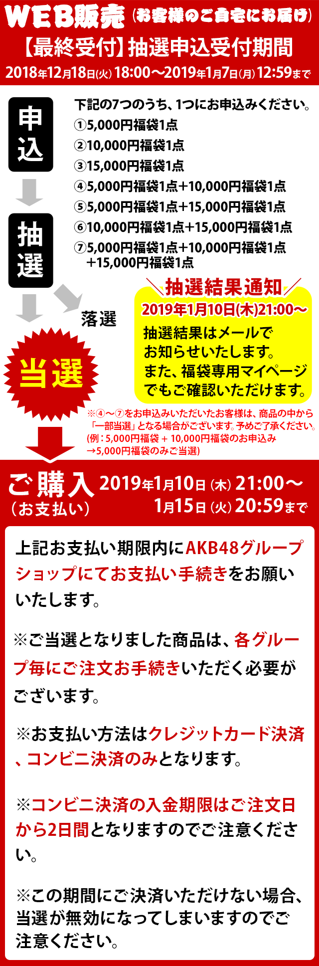 【WEB販売】ご購入までの流れ