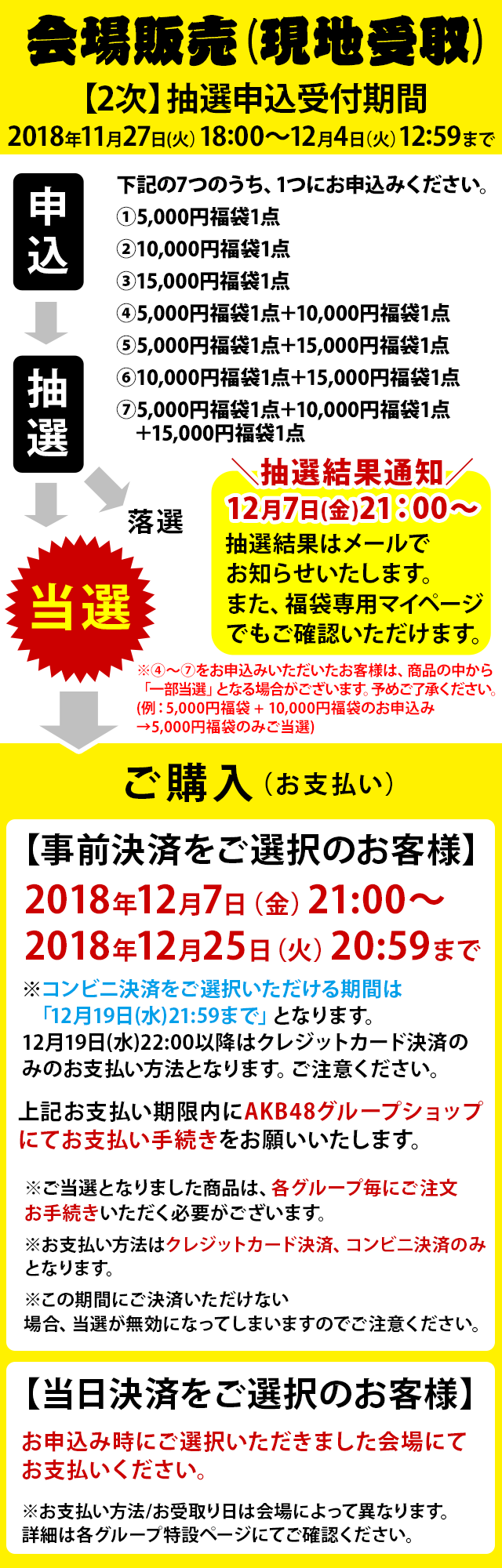 ご購入までの流れ