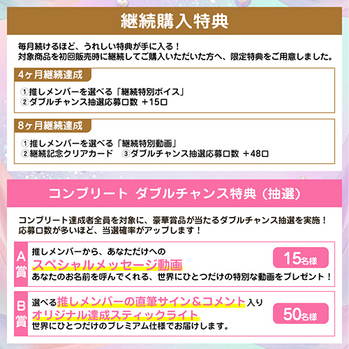 予約商品】AKB48 2026年9月度 net shop限定 ブリスターキーホルダー