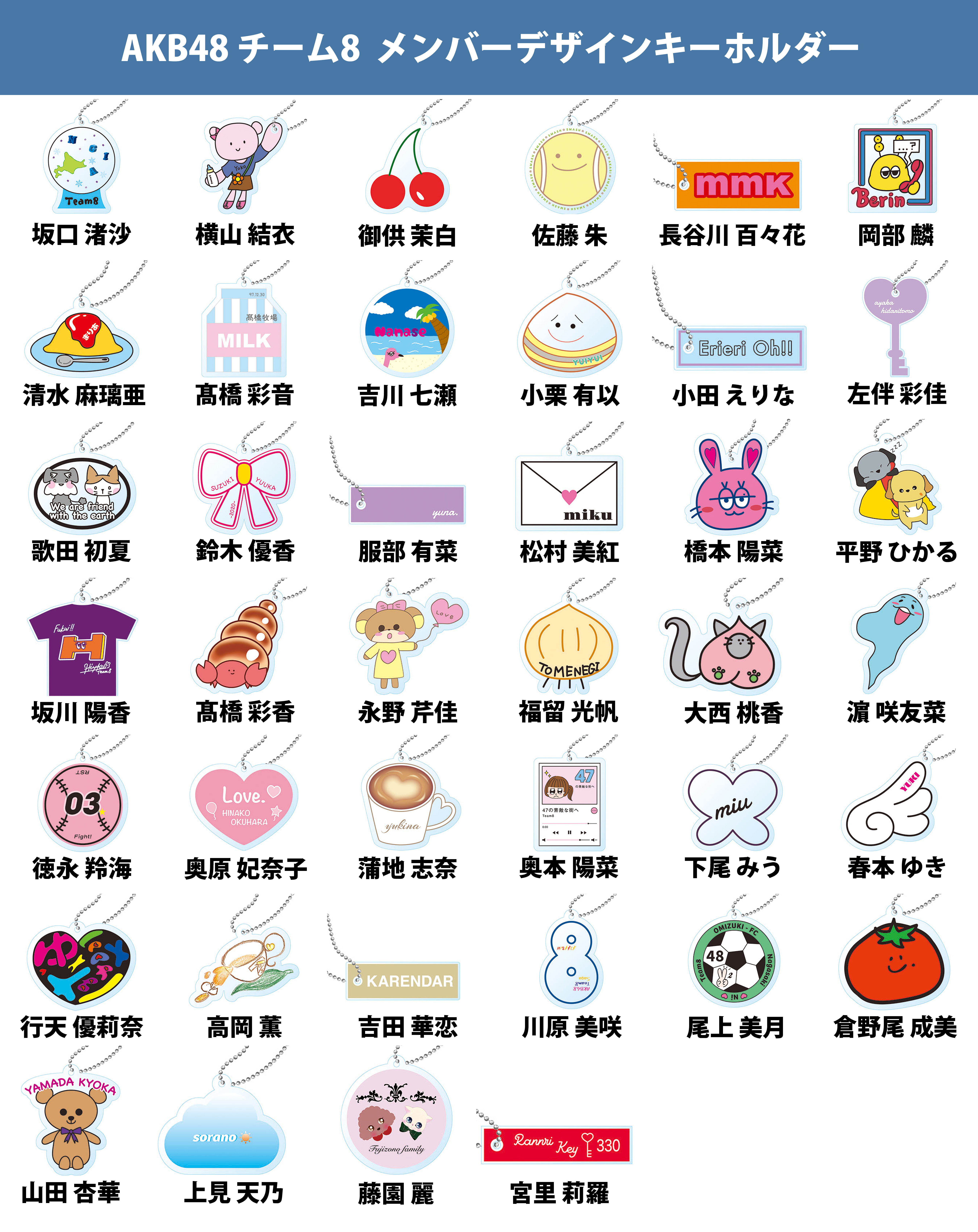 予約商品】AKB48 チーム8 エコバッグ&個別アクリルキーホルダーセット