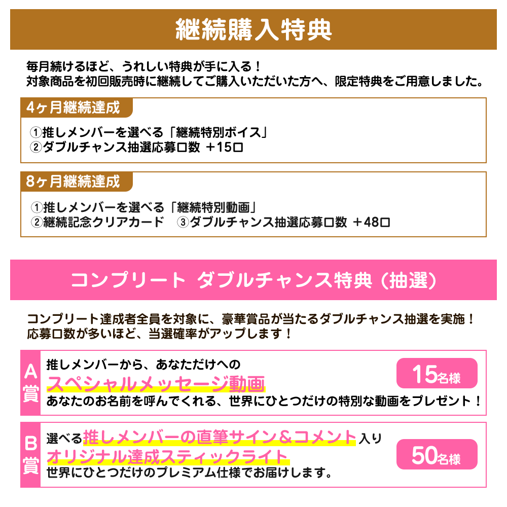 特典紹介 全員特典・抽選特典バナー