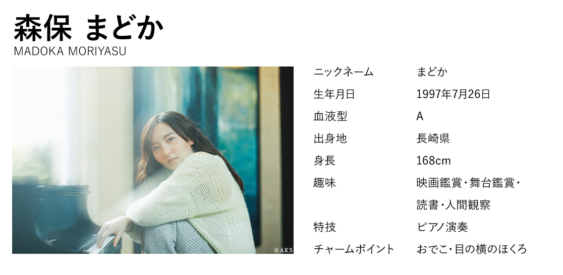 森保まどか プロフィール